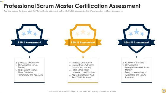 PSM_Certification_Process_IT_Ppt_PowerPoint_Presentation_Complete_Deck_With_Slides_Slide_22.jpg