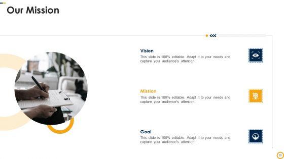 PSM_Certification_Process_IT_Ppt_PowerPoint_Presentation_Complete_Deck_With_Slides_Slide_33.jpg