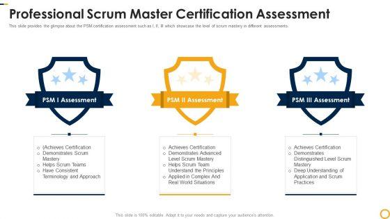 PSM_Certification_Process_IT_Professional_Scrum_Master_Certification_Assessment_Designs_PDF_Slide_1.jpg