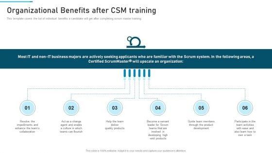PSM_Training_Proposal_IT_Organizational_Benefits_After_CSM_Training_Information_PDF_Slide_1.jpg