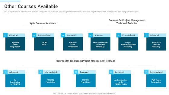 PSM_Training_Proposal_IT_Ppt_PowerPoint_Presentation_Complete_Deck_With_Slides_Slide_10.jpg