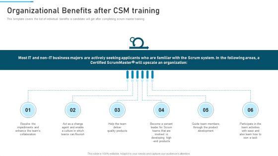 PSM_Training_Proposal_IT_Ppt_PowerPoint_Presentation_Complete_Deck_With_Slides_Slide_23.jpg