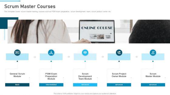 PSM_Training_Proposal_IT_Ppt_PowerPoint_Presentation_Complete_Deck_With_Slides_Slide_9.jpg