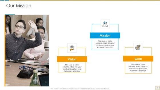PSM_Vs_CSM_Certification_Ppt_PowerPoint_Presentation_Complete_Deck_With_Slides_Slide_17.jpg