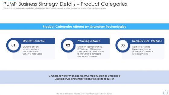 PUMP_Business_Strategy_Details_Product_Categories_Microsoft_PDF_Slide_1.jpg