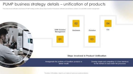PUMP_Business_Strategy_Details_Unification_Of_Products_Portrait_PDF_Slide_1.jpg
