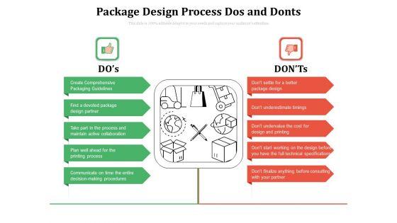 Package_Design_Process_Dos_And_Donts_Ppt_PowerPoint_Presentation_Gallery_Tips_PDF_Slide_1.jpg