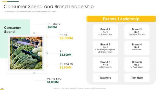Packaged_Food_Brand_Funding_Investor_Pitch_Deck_Ppt_PowerPoint_Presentation_Complete_Deck_With_Slides_Slide_14.jpg