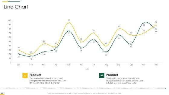 Packaged_Food_Brand_Funding_Investor_Pitch_Deck_Ppt_PowerPoint_Presentation_Complete_Deck_With_Slides_Slide_22.jpg