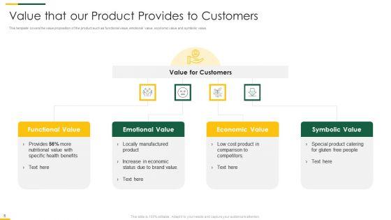 Packaged_Food_Brand_Funding_Investor_Pitch_Deck_Ppt_PowerPoint_Presentation_Complete_Deck_With_Slides_Slide_5.jpg