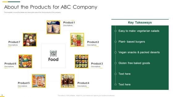 Packaged_Food_Brand_Funding_Investor_Pitch_Deck_Ppt_PowerPoint_Presentation_Complete_Deck_With_Slides_Slide_9.jpg