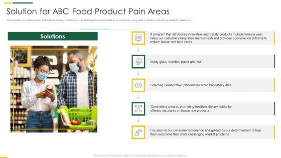 Packaged_Food_Brand_Funding_Investor_Pitch_Deck_Solution_For_ABC_Food_Product_Pain_Areas_Template_PDF_Slide_1.jpg