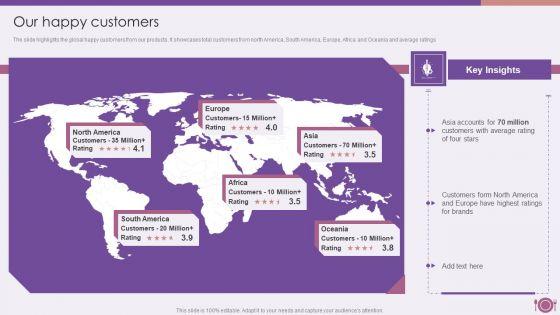 Packaged_Food_Firm_Description_Our_Happy_Customers_Brochure_PDF_Slide_1.jpg