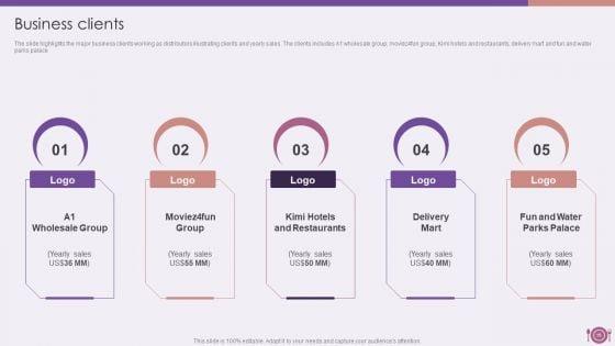 Packaged_Food_Firm_Description_Ppt_PowerPoint_Presentation_Complete_Deck_With_Slides_Slide_16.jpg