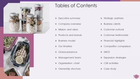 Packaged_Food_Firm_Description_Ppt_PowerPoint_Presentation_Complete_Deck_With_Slides_Slide_2.jpg