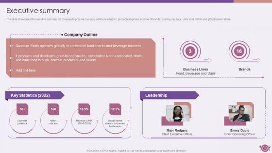Packaged_Food_Firm_Description_Ppt_PowerPoint_Presentation_Complete_Deck_With_Slides_Slide_3.jpg