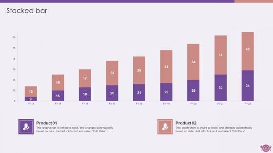 Packaged_Food_Firm_Description_Ppt_PowerPoint_Presentation_Complete_Deck_With_Slides_Slide_41.jpg