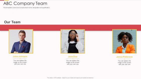 Packed_Food_Investor_Funding_Abc_Company_Team_Ppt_Professional_Layout_PDF_Slide_1.jpg