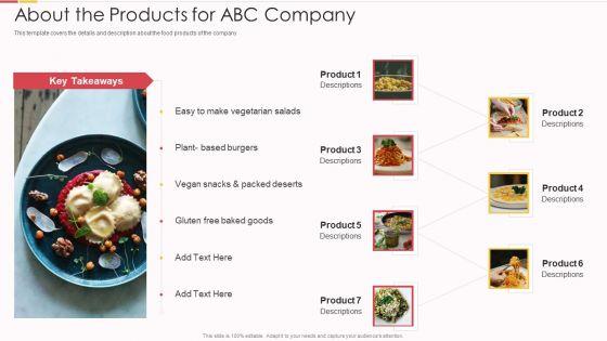Packed_Food_Investor_Funding_About_The_Products_For_Abc_Company_Ppt_Portfolio_Graphics_PDF_Slide_1.jpg