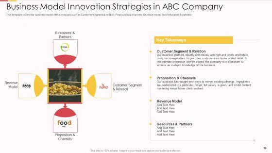 Packed_Food_Investor_Funding_Pitch_Deck_Ppt_PowerPoint_Presentation_Complete_With_Slides_Slide_10.jpg
