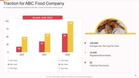 Packed_Food_Investor_Funding_Pitch_Deck_Ppt_PowerPoint_Presentation_Complete_With_Slides_Slide_15.jpg