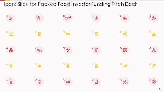 Packed_Food_Investor_Funding_Pitch_Deck_Ppt_PowerPoint_Presentation_Complete_With_Slides_Slide_18.jpg