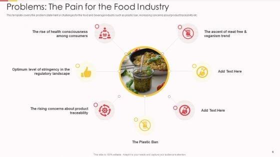 Packed_Food_Investor_Funding_Pitch_Deck_Ppt_PowerPoint_Presentation_Complete_With_Slides_Slide_6.jpg