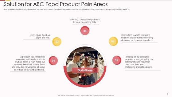 Packed_Food_Investor_Funding_Pitch_Deck_Ppt_PowerPoint_Presentation_Complete_With_Slides_Slide_7.jpg