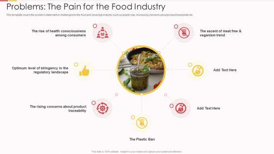 Packed_Food_Investor_Funding_Problems_The_Pain_For_The_Food_Industry_Ppt_Styles_Example_Introduction_PDF_Slide_1.jpg
