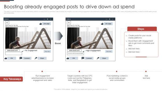Paid_Advertising_Techniques_To_Enhance_Business_Sales_Boosting_Already_Engaged_Posts_To_Drive_Down_Ad_Spend_Topics_PDF_Slide_1.jpg