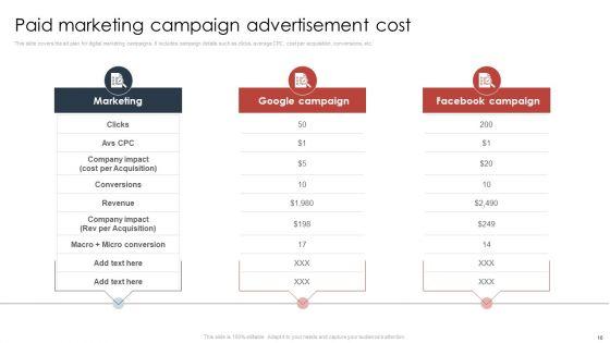 Paid_Advertising_Techniques_To_Enhance_Business_Sales_Ppt_PowerPoint_Presentation_DK_MD_Slide_16.jpg