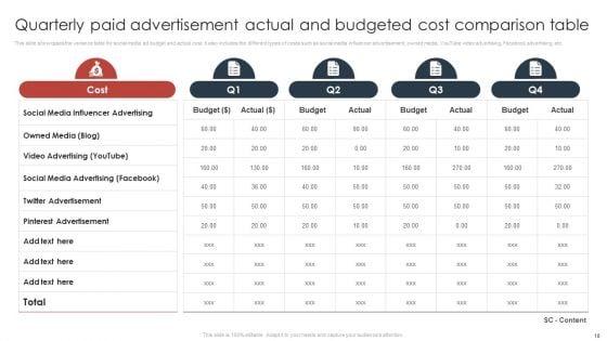Paid_Advertising_Techniques_To_Enhance_Business_Sales_Ppt_PowerPoint_Presentation_DK_MD_Slide_18.jpg