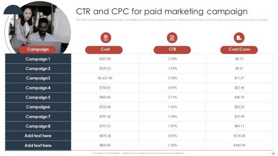 Paid_Advertising_Techniques_To_Enhance_Business_Sales_Ppt_PowerPoint_Presentation_DK_MD_Slide_20.jpg