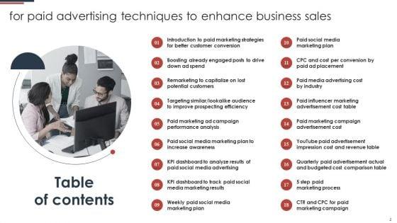 Paid_Advertising_Techniques_To_Enhance_Business_Sales_Ppt_PowerPoint_Presentation_DK_MD_Slide_2.jpg