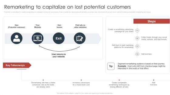 Paid_Advertising_Techniques_To_Enhance_Business_Sales_Remarketing_To_Capitalize_On_Lost_Potential_Customers_Brochure_PDF_Slide_1.jpg