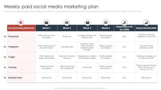 Paid_Advertising_Techniques_To_Enhance_Business_Sales_Weekly_Paid_Social_Media_Marketing_Plan_Summary_PDF_Slide_1.jpg