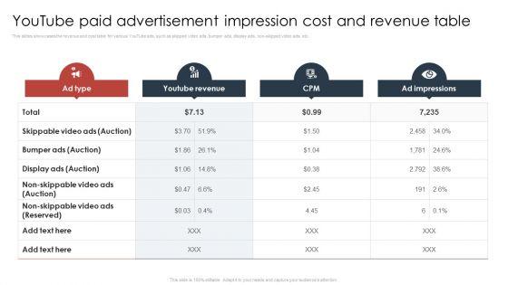 Paid_Advertising_Techniques_To_Enhance_Business_Sales_Youtube_Paid_Advertisement_Impression_Cost_Designs_PDF_Slide_1.jpg