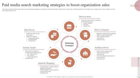 Paid_Media_Search_Marketing_Strategies_To_Boost_Organization_Sales_Template_PDF_Slide_1.jpg