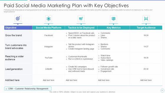Paid_Plan_For_Social_Media_Marketing_Campaign_Ppt_PowerPoint_Presentation_Complete_Deck_With_Slides_Slide_11.jpg