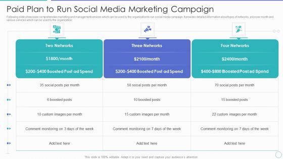 Paid_Plan_To_Run_Social_Media_Marketing_Campaign_Ppt_PowerPoint_Presentation_Gallery_Smartart_PDF_Slide_1.jpg