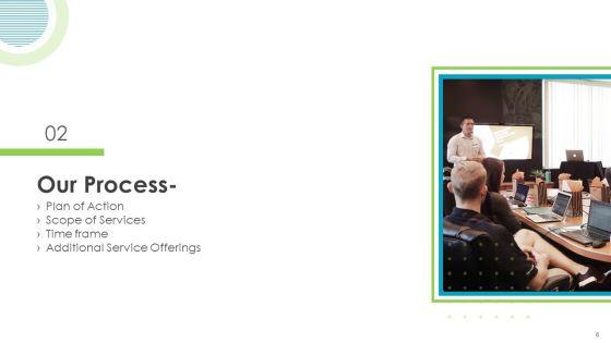 Paid_Promotion_Agency_Proposal_Ppt_PowerPoint_Presentation_Complete_Deck_With_Slides_Slide_6.jpg