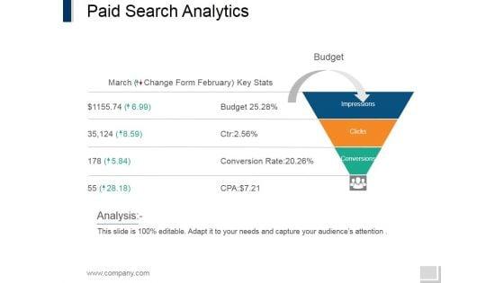 Paid_Search_Analytics_Ppt_PowerPoint_Presentation_Portfolio_File_Formats_Slide_1.jpg