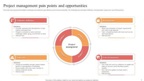 Pain_Points_And_Opportunities_Ppt_PowerPoint_Presentation_Complete_Deck_With_Slides_Slide_4.jpg