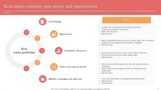 Pain_Points_And_Opportunities_Ppt_PowerPoint_Presentation_Complete_Deck_With_Slides_Slide_5.jpg