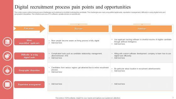 Pain_Points_And_Opportunities_Ppt_PowerPoint_Presentation_Complete_Deck_With_Slides_Slide_7.jpg