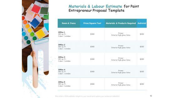 Paint_Entrepreneur_Proposal_Ppt_PowerPoint_Presentation_Complete_Deck_With_Slides_Slide_12.jpg