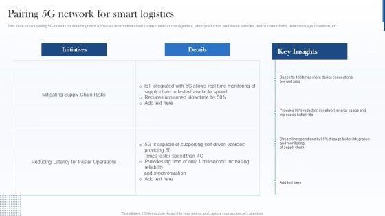 Pairing_5G_Network_For_Smart_Logistics_Icons_PDF_Slide_1.jpg
