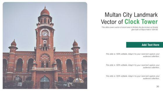 Pakistan_Country_Maps_Flags_Memorial_Monuments_Town_And_Cityscape_Deck_PowerPoint_Template_Slide_30.jpg