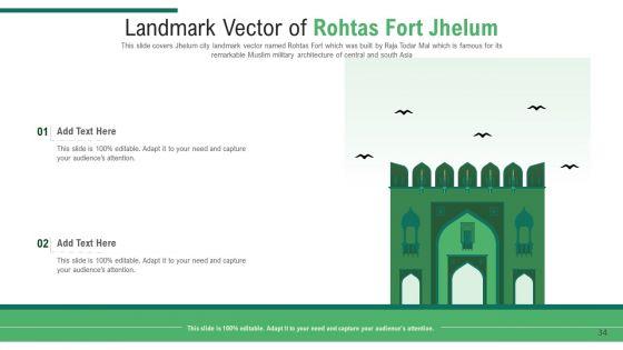 Pakistan_Country_Maps_Flags_Memorial_Monuments_Town_And_Cityscape_Deck_PowerPoint_Template_Slide_34.jpg