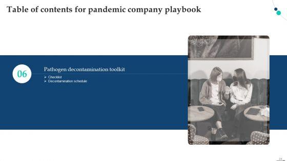 Pandemic_Company_Playbook_Ppt_PowerPoint_Presentation_Complete_Deck_With_Slides_Slide_24.jpg